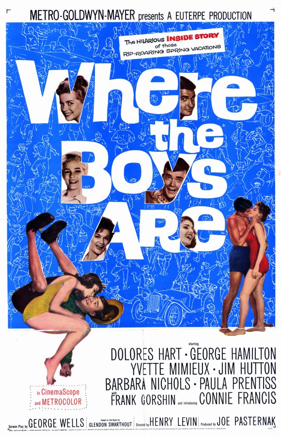 Where the Boys Are 84 Movie on DVD (1984)
